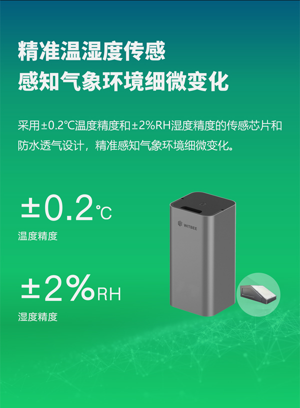 雷達(dá)超聲流量?jī)xEN400RDU-超聲波雷達(dá)流量計(jì)-超聲波流量監(jiān)測(cè)-雷達(dá)流量監(jiān)測(cè) (7).jpg