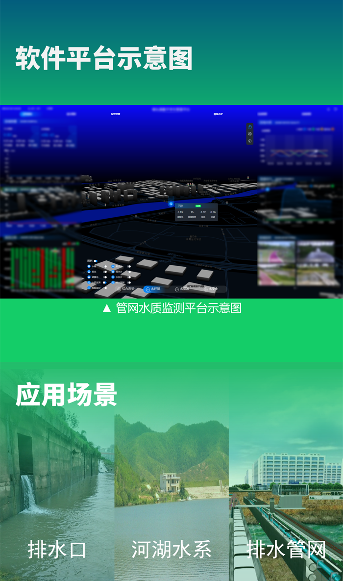 智能水質(zhì)監(jiān)測儀_01_11.png