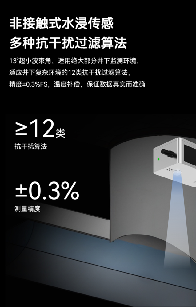 雷達(dá)水位監(jiān)測(cè)儀 EN200-D_05.png