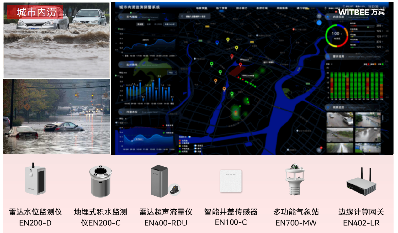 如何破解內(nèi)澇監(jiān)測(cè)“痛點(diǎn)”，內(nèi)澇積水監(jiān)測(cè)系統(tǒng)提供科學(xué)助力