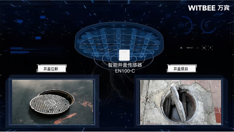 井盖也会‘报警’？智能传感器如何守护城市脚下安全(图2)