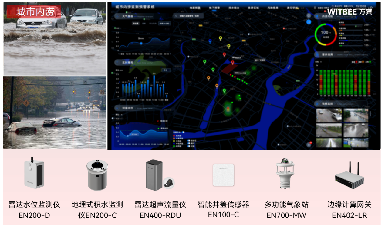 内涝积水监测系统为城市装上 "防汛雷达"(图2)